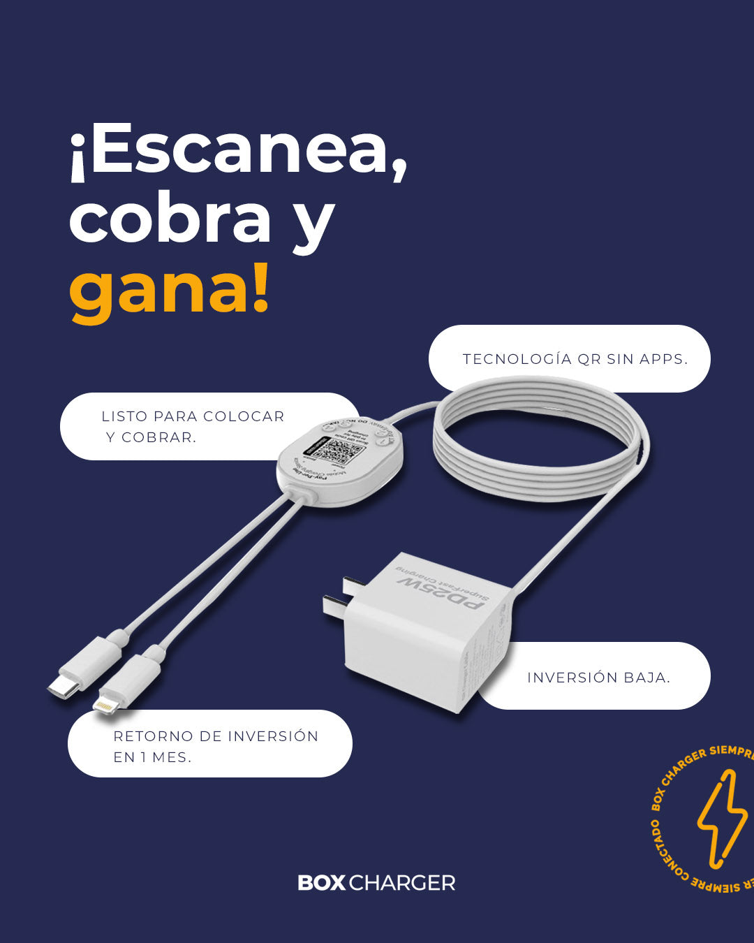 🚀 ¡Lanzamos los Cables QR COBRA CARGA de BoxCharger!